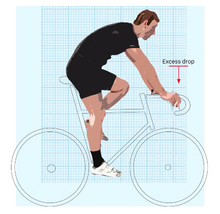 [Ebook Việt Hóa] Bike Fit (2022): Case Studies (Các nghiên cứu tình huống)