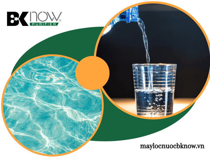 Những tác hại khi sử dụng nguồn nước sinh hoạt không sạch