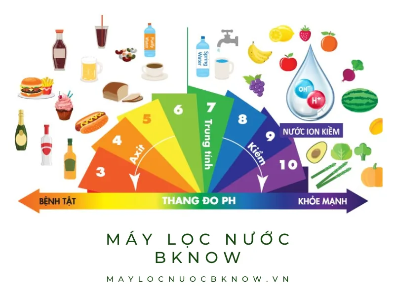 Bí mật để có nước trong lành, sạch sẽ hỗ trợ sự cân bằng tự nhiên và sức sống của cơ thể. Bí mật để có nước trong lành, sạch sẽ hỗ trợ sự cân bằng tự nhiên và sức sống của cơ thể.