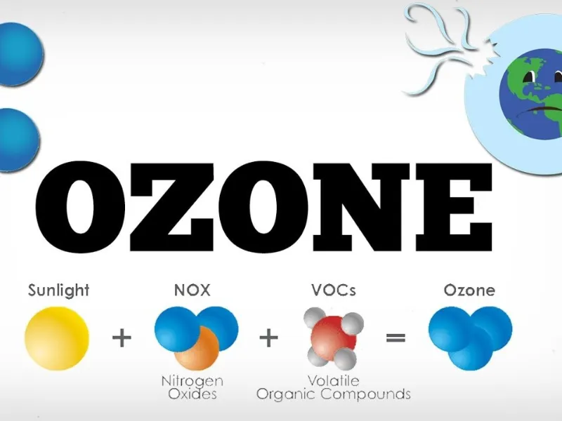 Ozone dùng trong nhiều quá trình tổng hợp chất dẻo và các hợp chất hóa học Ozone dùng trong nhiều quá trình tổng hợp chất dẻo và các hợp chất hóa học