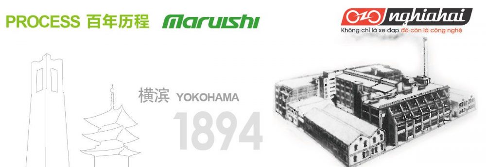 123 năm lịch sử Maruishi 2