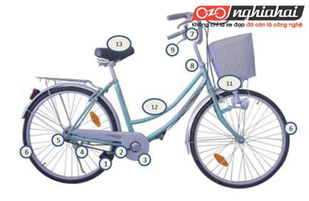Chế độ bảo hành dành cho xe đạp mini, xe đạp cào cào 1