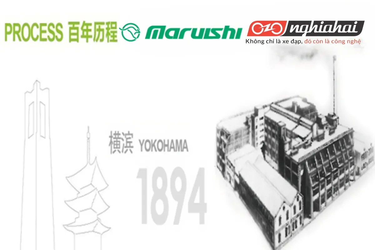 Lịch sử 123 năm của thương hiệu Maruishi