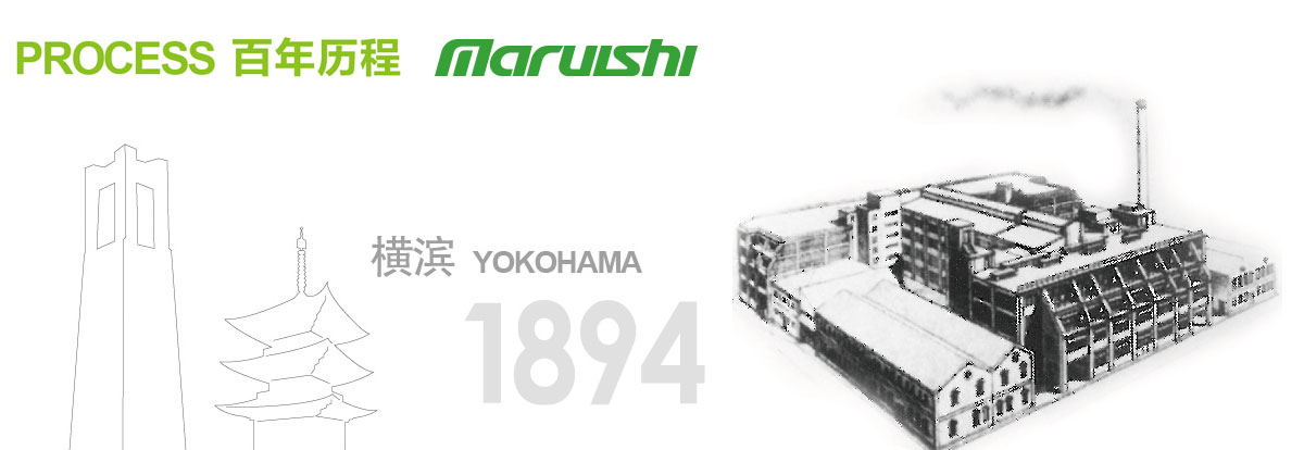 123 năm lịch sử của xe đạp Nhật Maruishi 1