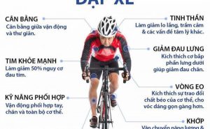 30 LỢI ÍCH TUYỆT VỜI TỪ ĐẠP XE ( PHẦN 5 ) 3