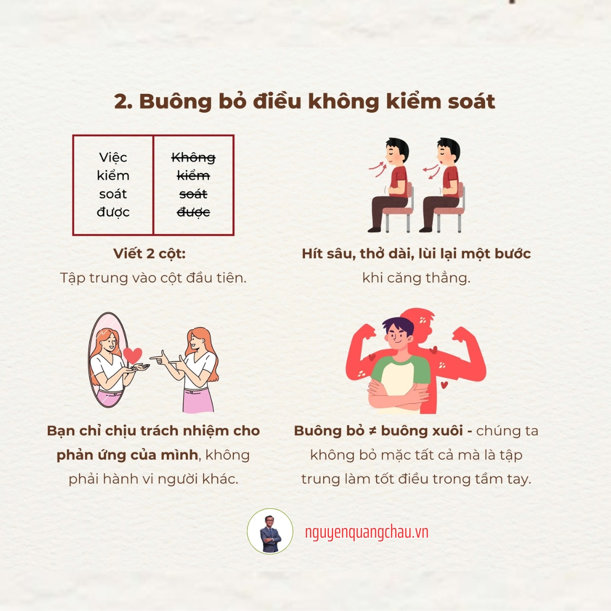 10 thoi quen song an nhien nguyenquangchau aq