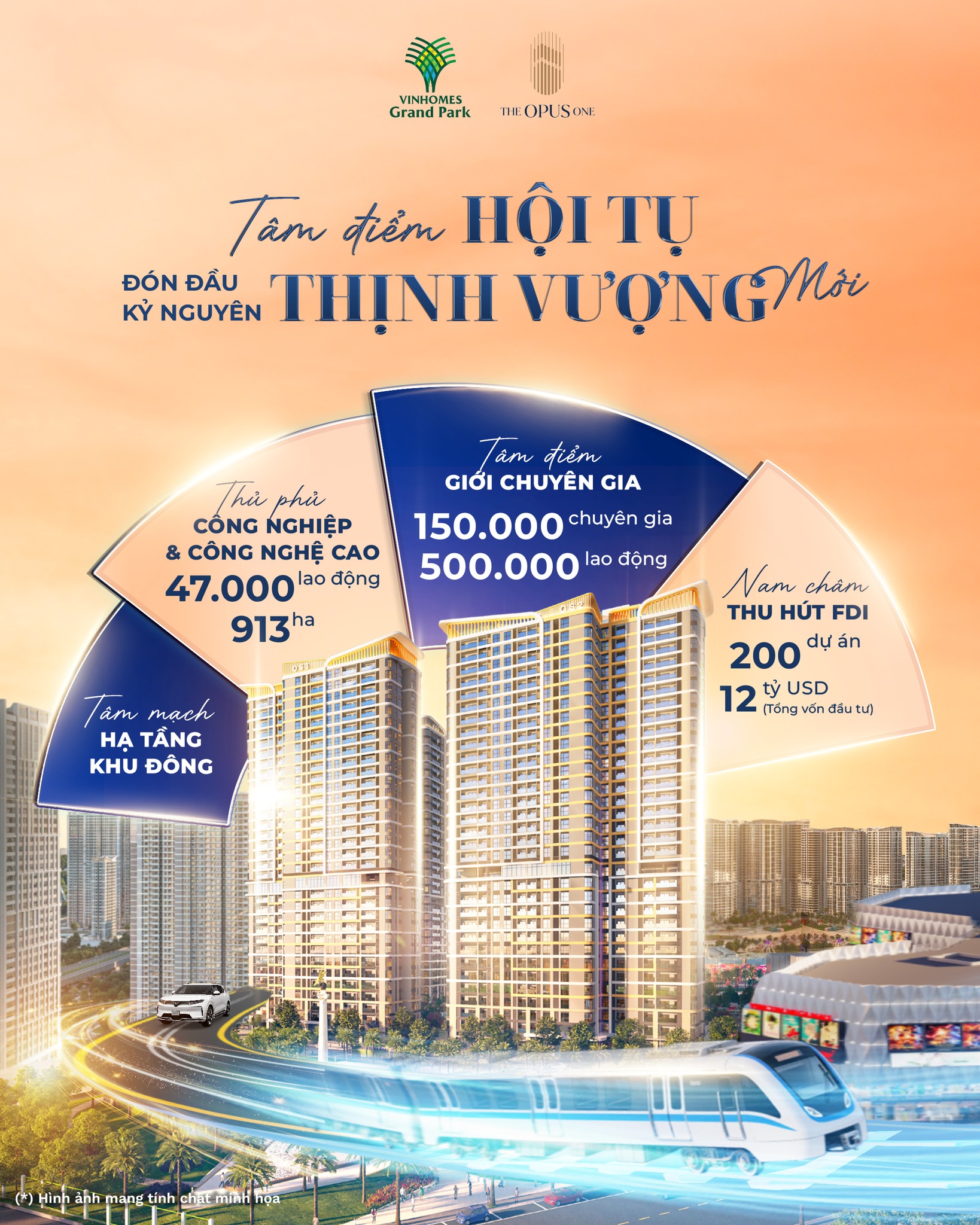 Vinhomes Grand Park tận dụng tối đa lợi thế từ mạng lưới giao thông vượt trội 2 Lưu nháp tự động