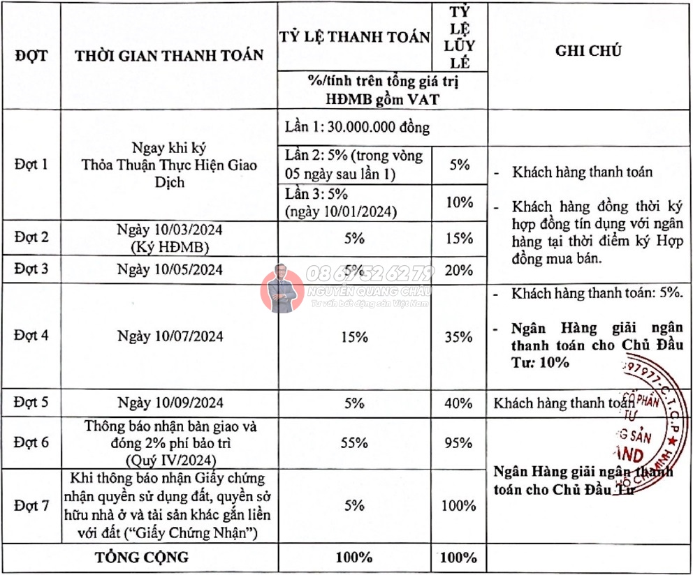 MT Eastmark City - quận 9, Thủ Đức 11 MT Eastmark City – quận 9, Thủ Đức