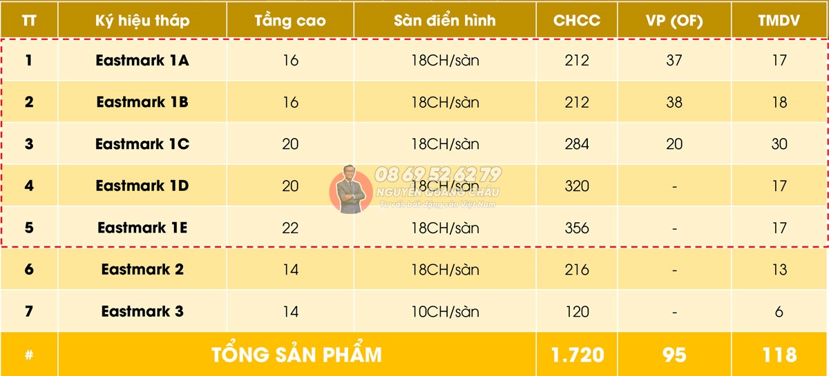 MT Eastmark City - quận 9, Thủ Đức 13 MT Eastmark City – quận 9, Thủ Đức