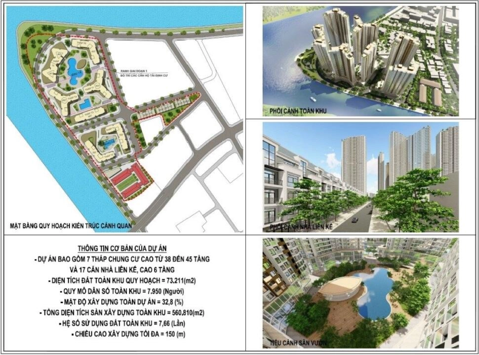 Masteri Thanh Đa Peninsula