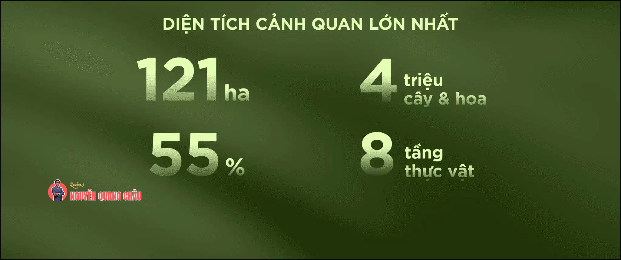 Eco Retreat Long An Nguyen Quang Chau 25