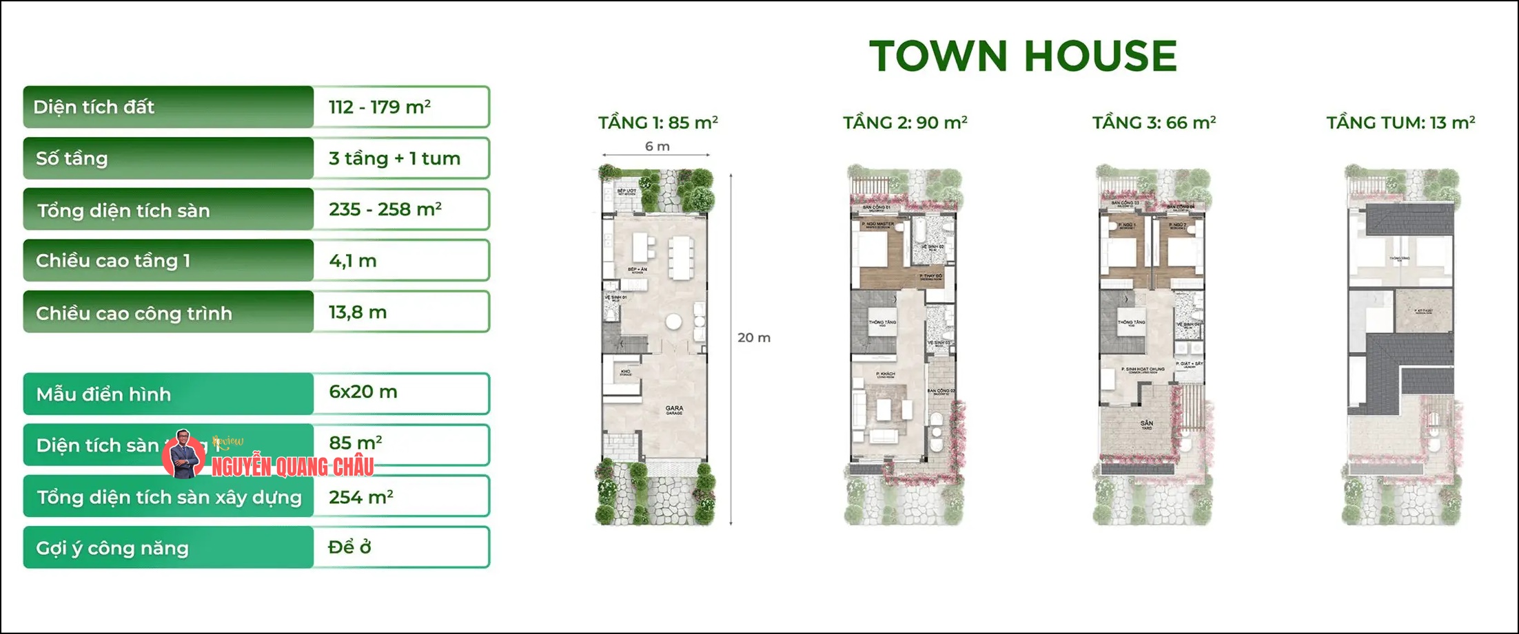 Eco Retreat Long An Nguyen Quang Chau 29