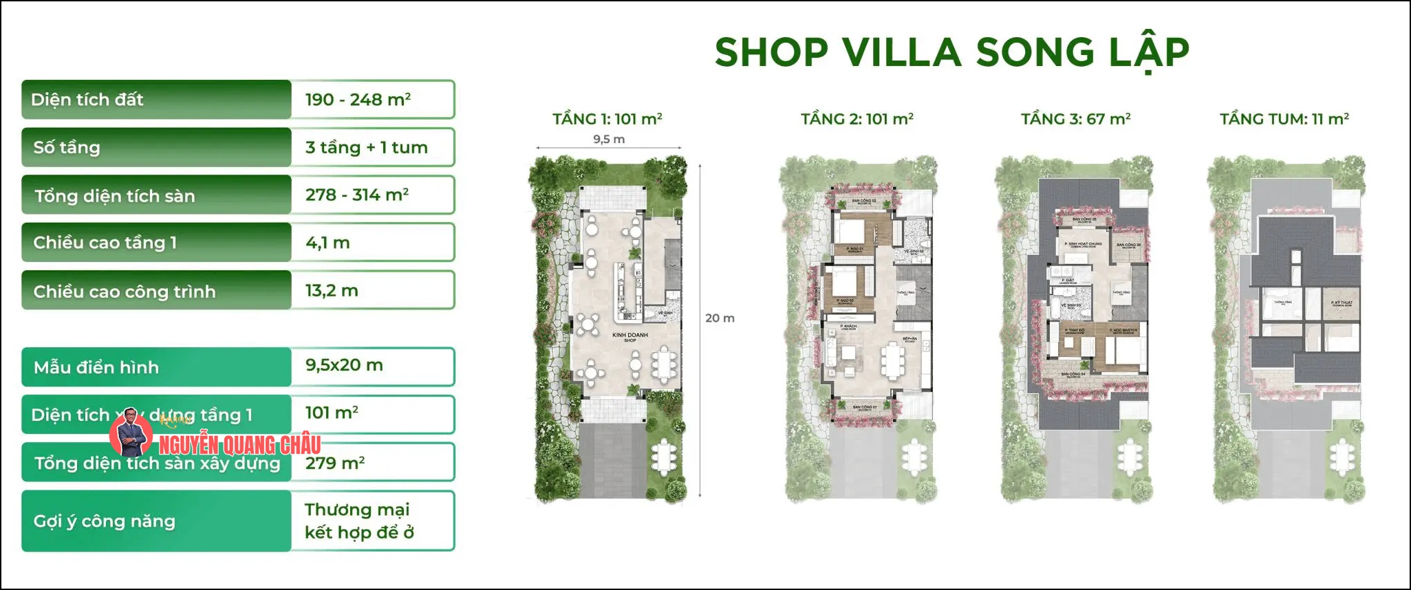 Eco Retreat Long An Nguyen Quang Chau 32