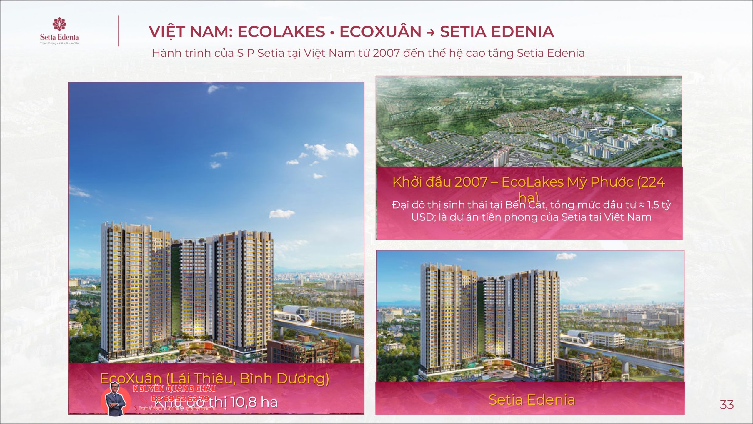 Setia Edenia