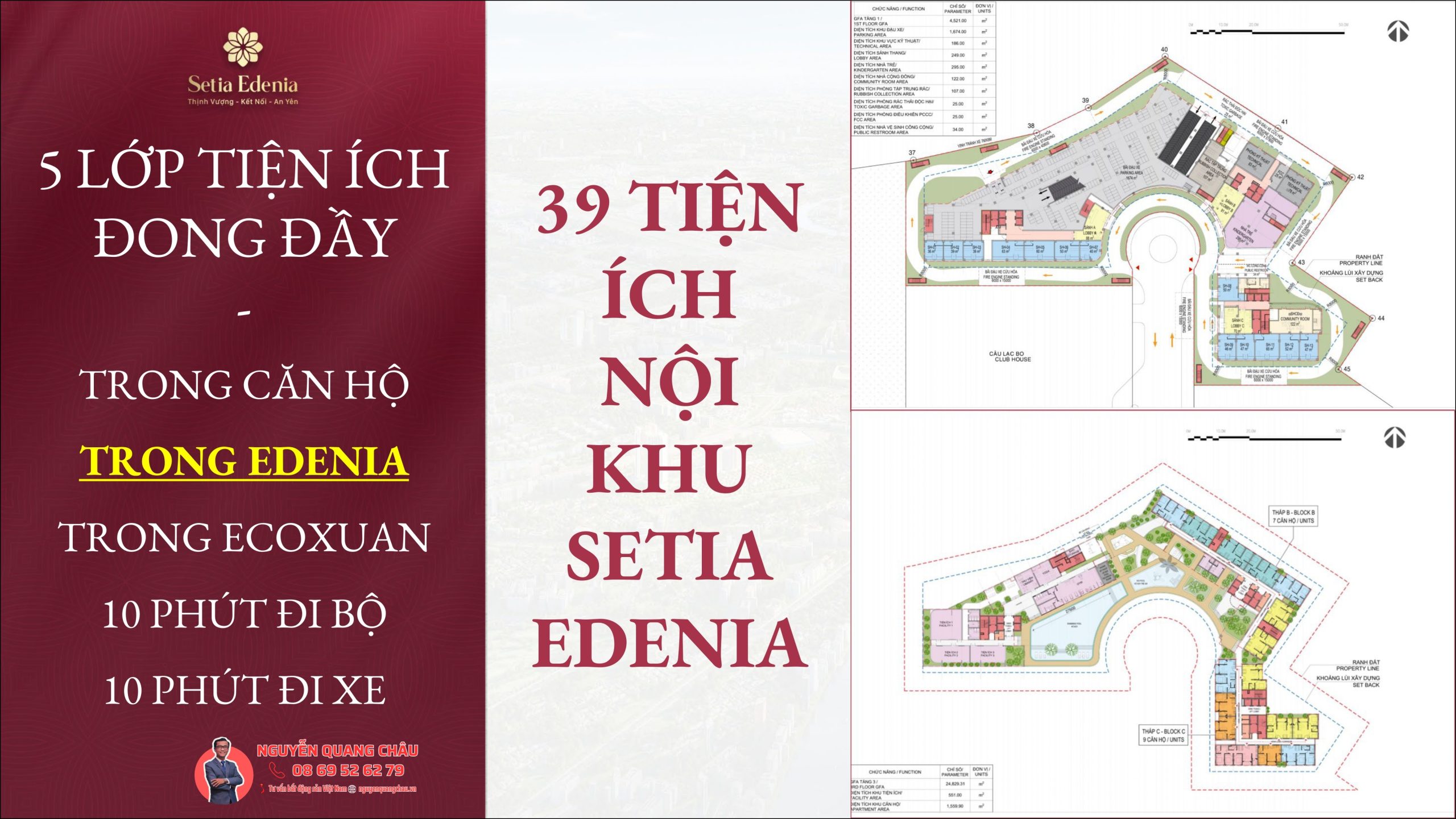 Setia Edenia