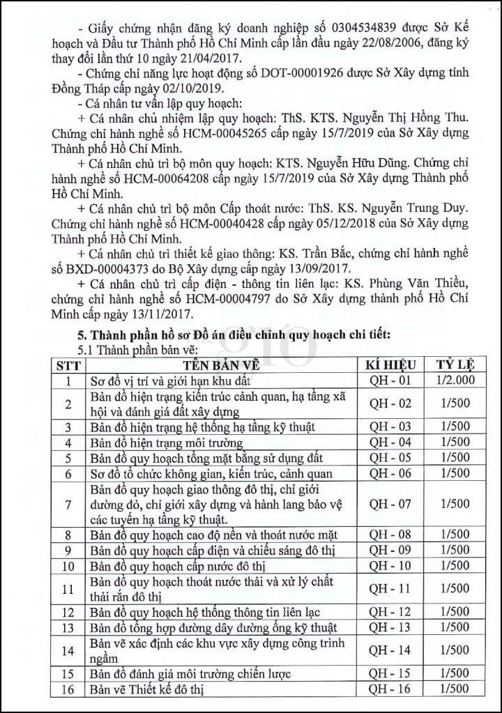 The Gió Riverside – Dĩ An – Bình Dương