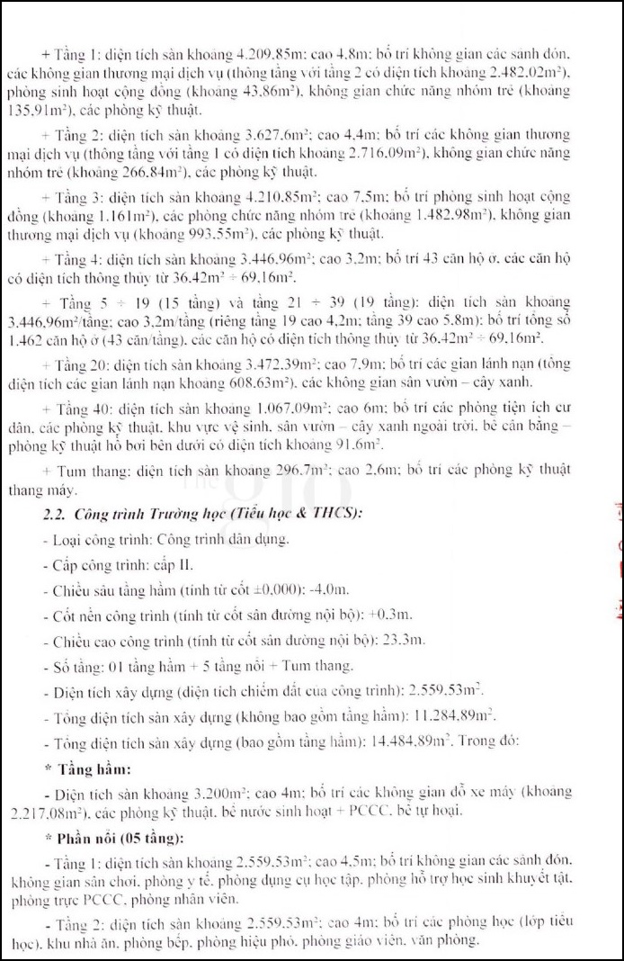 The Gió Riverside – Dĩ An – Bình Dương