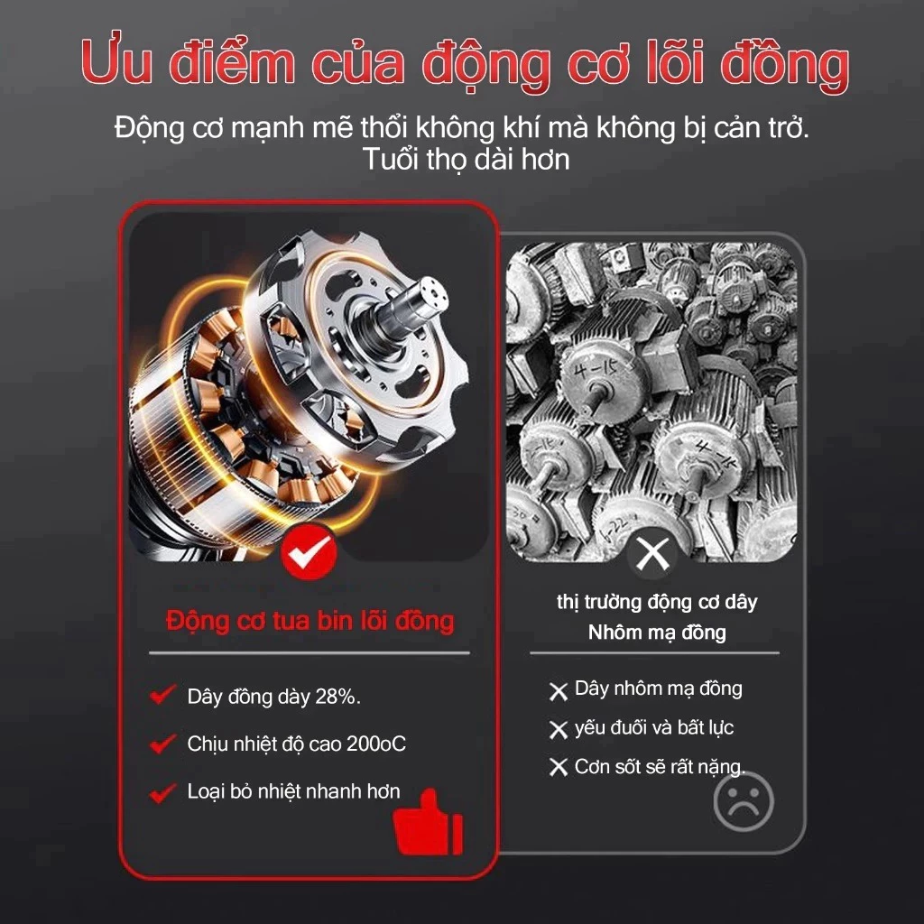 Trải nghiệm máy thổi bụi 1050W 28.000rpm – Sức mạnh đáng kinh ngạc cho nhà và sân vườn