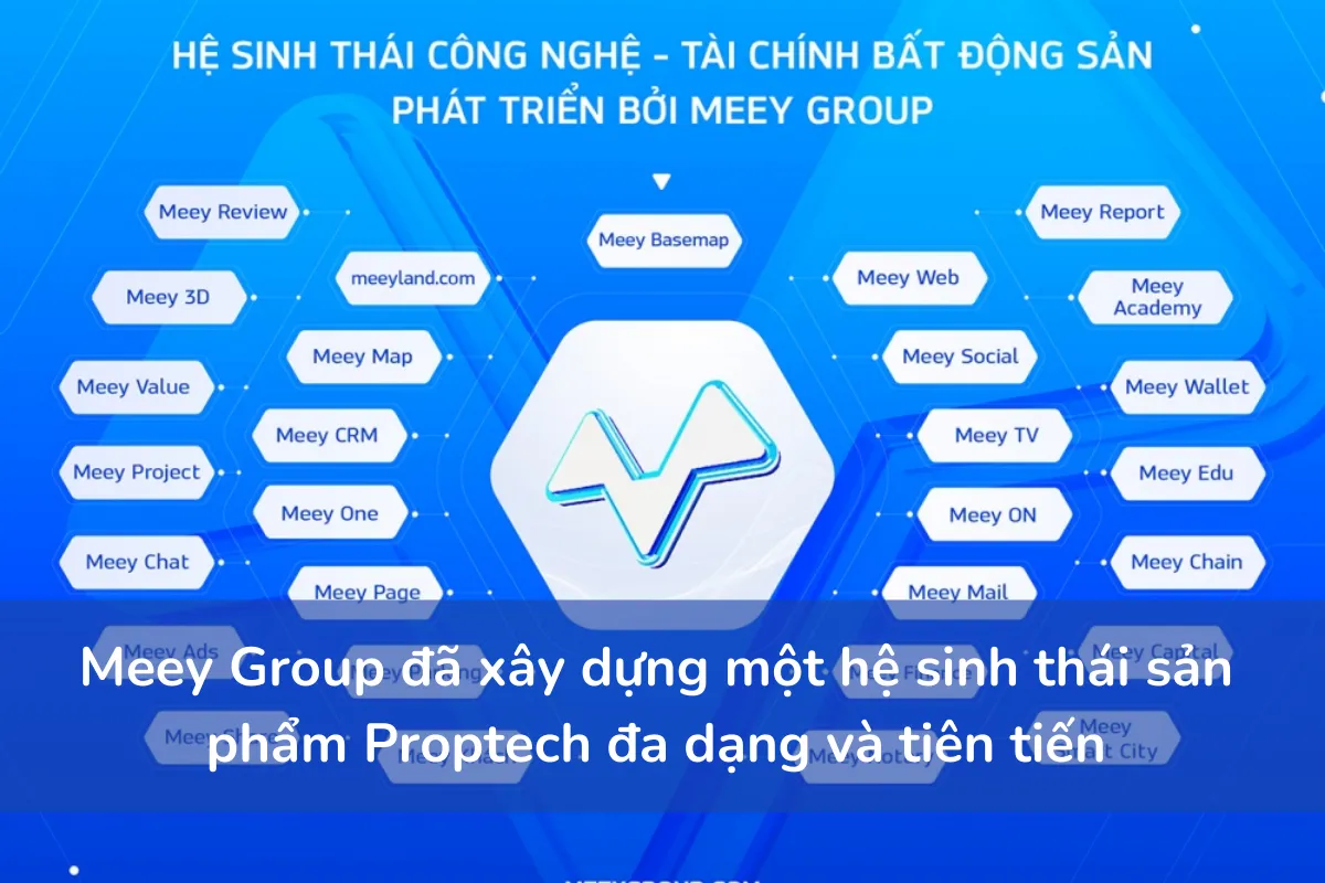 Meey Group đã xây dựng một hệ sinh thái sản phẩm Proptech đa dạng và tiên tiến