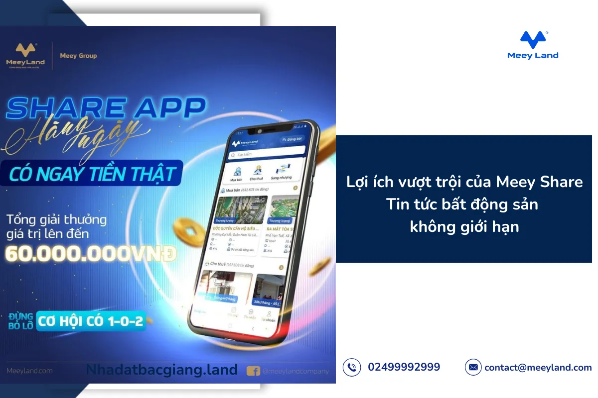 Lợi ích vượt trội của Meey Share - Tin tức bất động sản không giới hạn