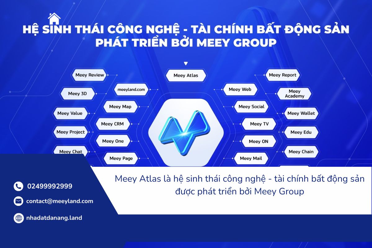 Meey Atlas và giải pháp bản đồ toàn diện cho người Việt