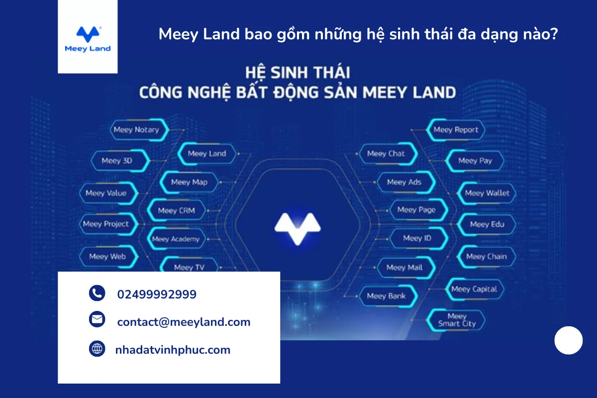Meey App: Ứng dụng di động Meey Land