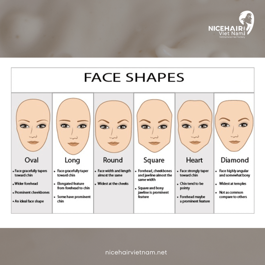 Consider your Face shape