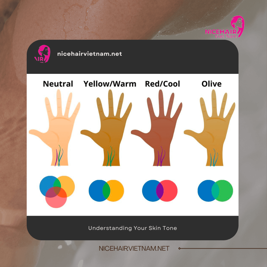 Understanding Your Skin Tone