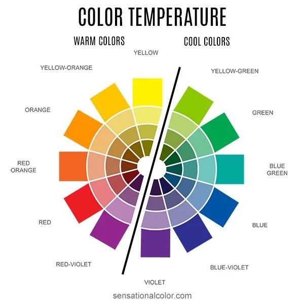 Nhiệt độ màu sắc trong thiết kế nội thất