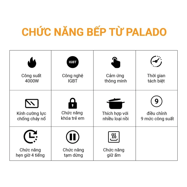 Thông số Chức năng Bếp từ đôi 6688C 1200 x 1200