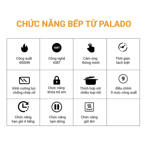 Thông số Chức năng Bếp từ đôi PLD 6688D 1200 x 1200