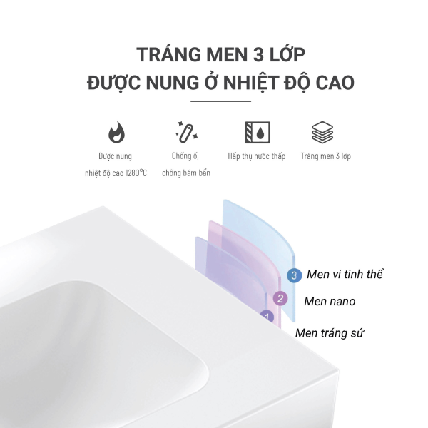 Chậu rửa mặt lavabo âm bàn PALADO PLD1012 (3)