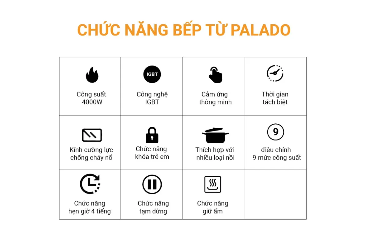 Các tính năng đa dạng của bếp từ Palado Các tính năng đa dạng của bếp từ Palado