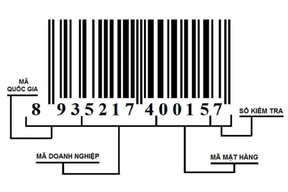 Kiểm tra mã vạch để đảm bảo sản phẩm là chính hãng Kiểm tra mã vạch để đảm bảo sản phẩm là chính hãng