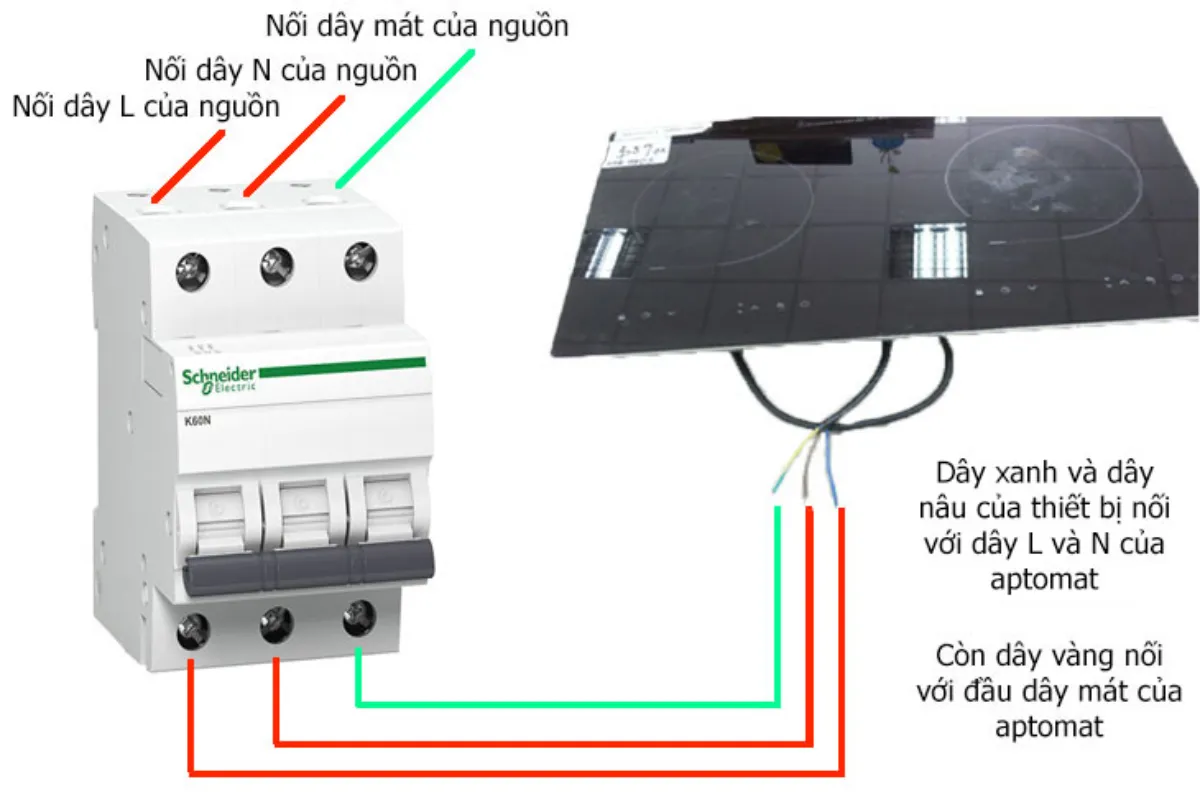 Việc lắp aptomat không chỉ giúp bảo vệ bếp từ mà còn mang lại nhiều lợi ích khác