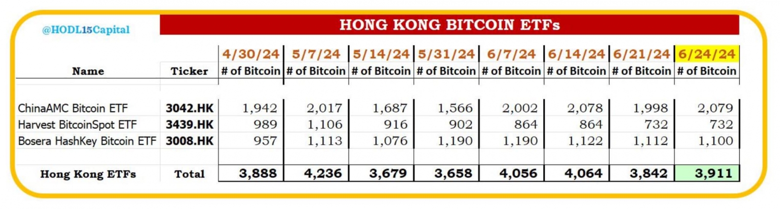 1932-hongkong-btc-etfs