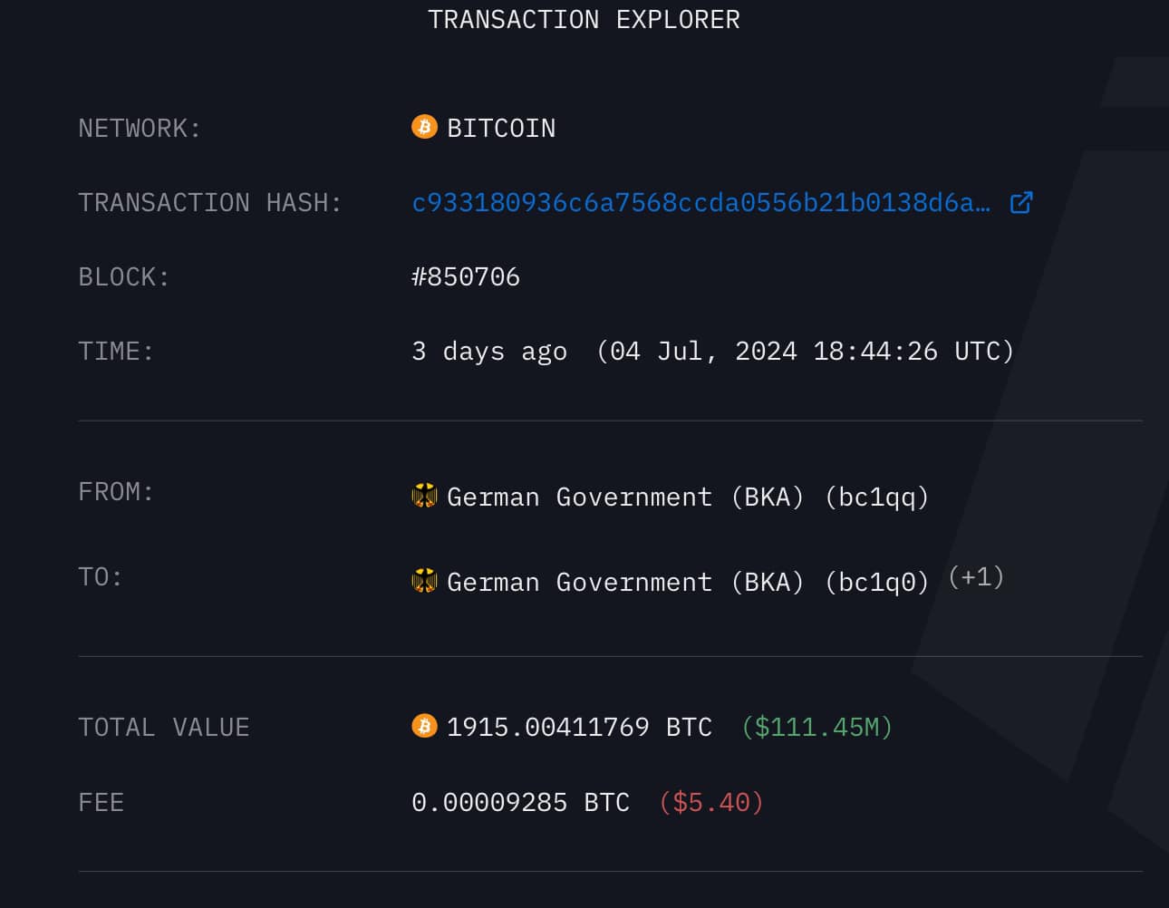 1941-german-government-transfer-btc
