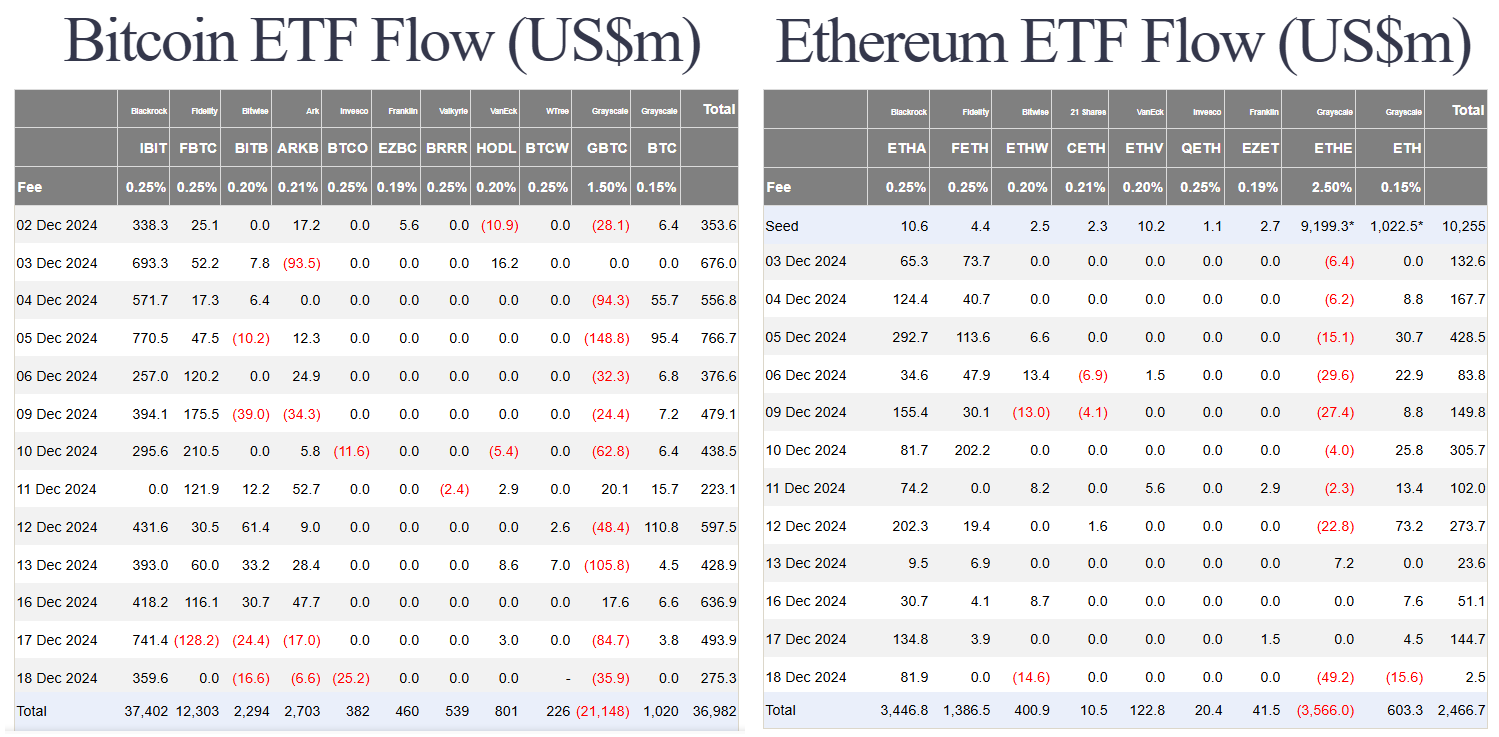2073-btc-etf-spot-etf