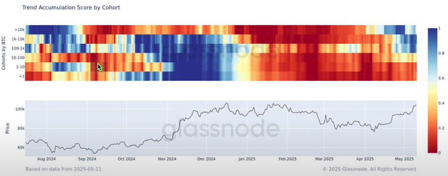 2170-btc-heatmap