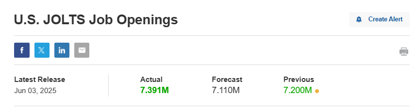 2188-us-jolts-job-openings