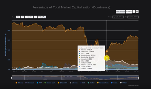 ve1bb91n20hc3b3a20btc