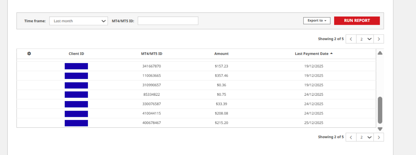 backcom-xm-dashboard-ib Backcom Dashboard XM