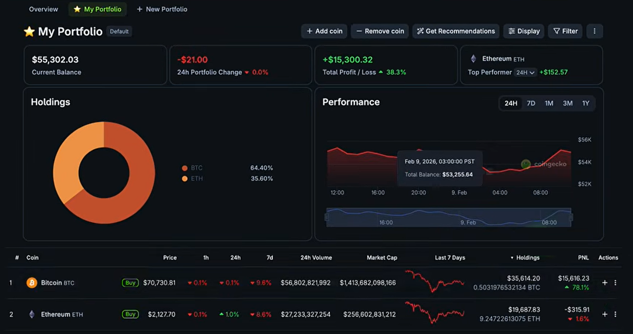 2391-demo-dca-crypto