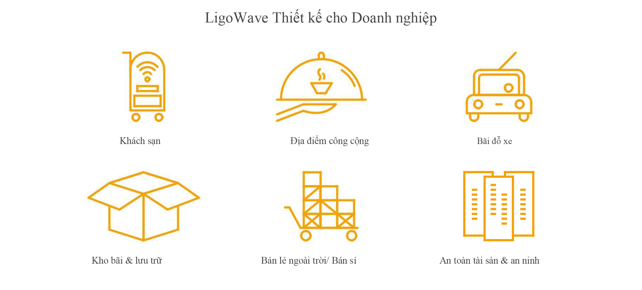 LigoWave - Giải pháp wifi chuyên dụng cho chuyền dẫn ngoài trời (CCTV)