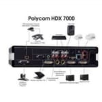 Polycom® HDX 7000™ 1080 4