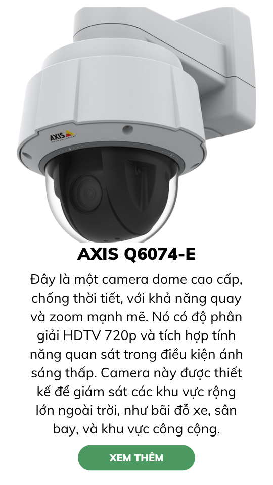 AXIS Q6074-E
