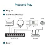 SWITCH 8 PORT TP-LINK TL-SG108-2