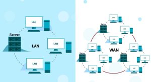 sự khác nhau giữa mạng lan và mạng wan