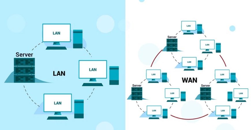 sự khác nhau giữa mạng lan và mạng wan