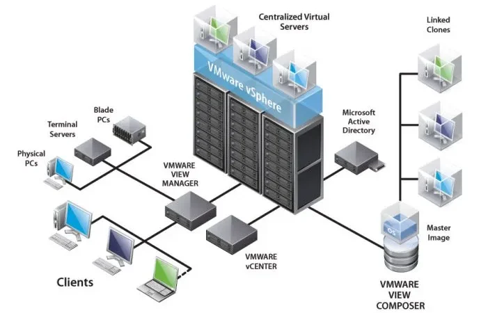 ao-hoa-ha-tang-server